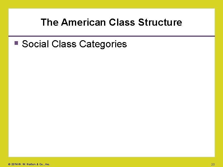The American Class Structure Social Class Categories © 2014 W. W. Norton & Co.