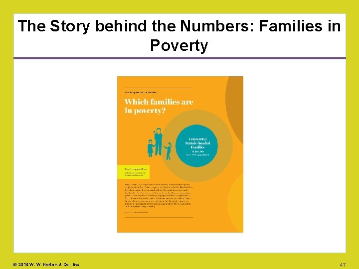 The Story behind the Numbers: Families in Poverty © 2014 W. W. Norton &