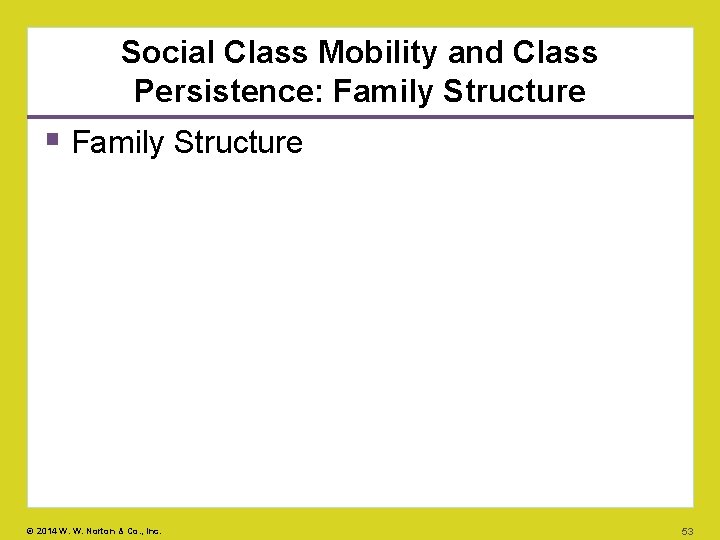 Social Class Mobility and Class Persistence: Family Structure © 2014 W. W. Norton &