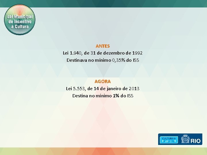 ANTES Lei 1. 940, de 31 de dezembro de 1992 Destinava no mínimo 0,