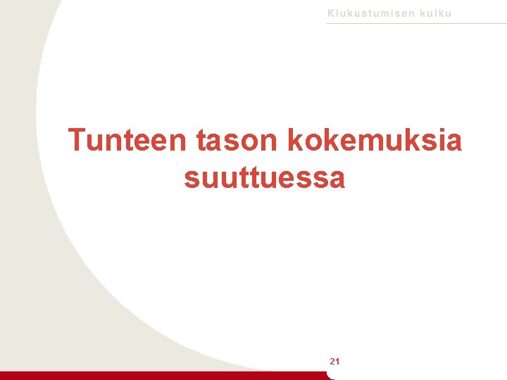 Tunteen tason kokemuksia suuttuessa 21 21 