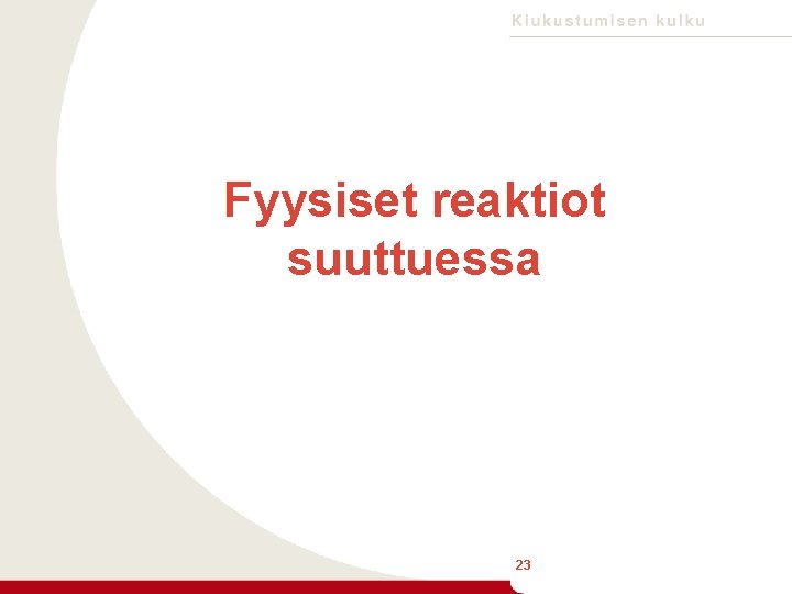 Fyysiset reaktiot suuttuessa 23 23 