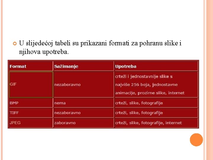  U slijedećoj tabeli su prikazani formati za pohranu slike i njihova upotreba. 