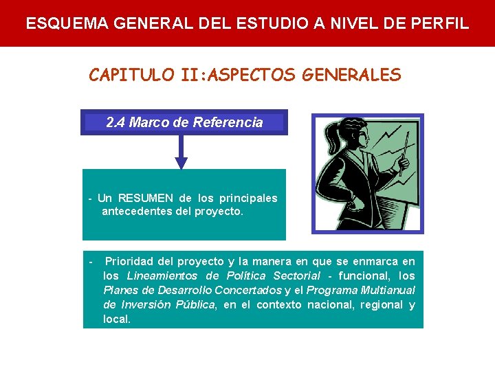 ESQUEMA GENERAL DEL ESTUDIO A NIVEL DE PERFIL CAPITULO II: ASPECTOS GENERALES 2. 4