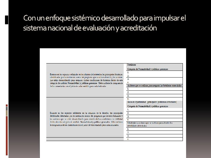 Con un enfoque sistémico desarrollado para impulsar el sistema nacional de evaluación y acreditación