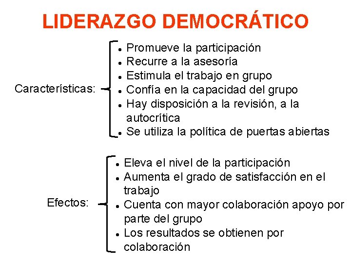 LIDERAZGO DEMOCRÁTICO l l l Características: l l l Efectos: l l Promueve la