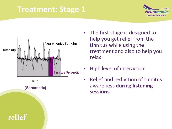 Treatment: Stage 1 (Schematic) relief § The first stage is designed to help you