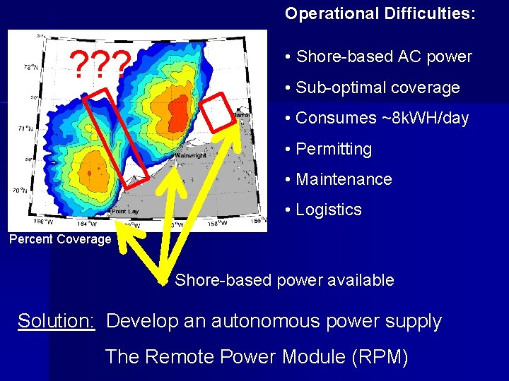 Operational Difficulties: ? ? ? • Shore-based AC power • Sub-optimal coverage • Consumes