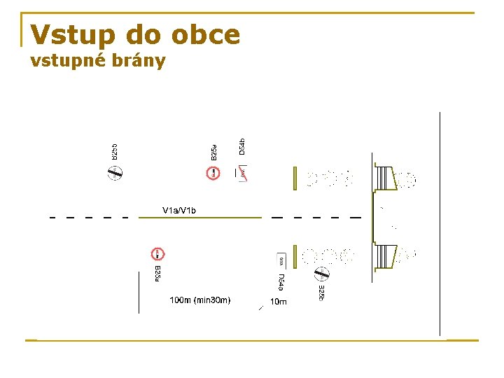 Vstup do obce vstupné brány 