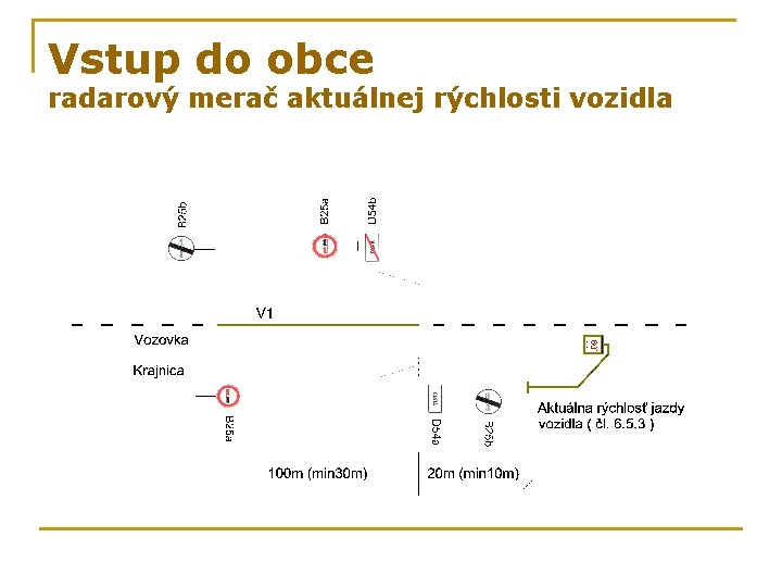 Vstup do obce radarový merač aktuálnej rýchlosti vozidla 