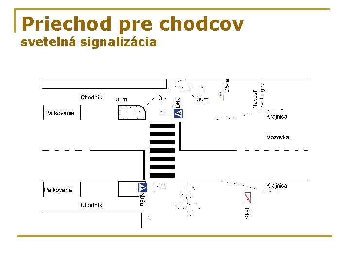 Priechod pre chodcov svetelná signalizácia 