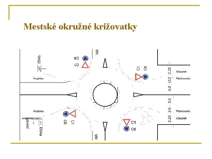 Mestské okružné križovatky 