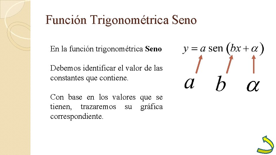 Función Trigonométrica Seno En la función trigonométrica Seno Debemos identificar el valor de las Función Trigonométrica Seno En la función trigonométrica Seno Debemos identificar el valor de las