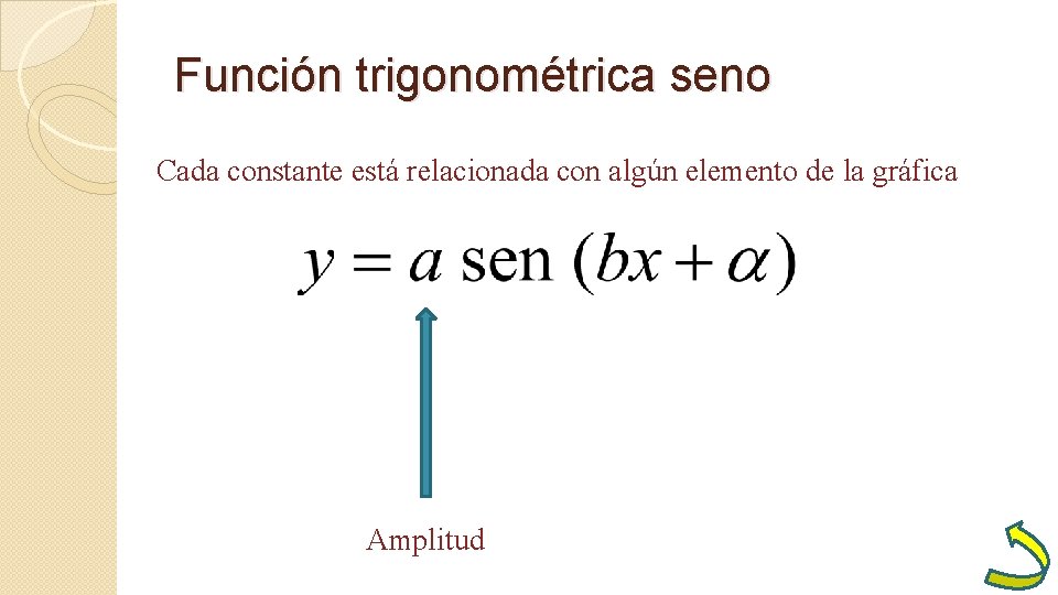 Función trigonométrica seno Cada constante está relacionada con algún elemento de la gráfica Amplitud Función trigonométrica seno Cada constante está relacionada con algún elemento de la gráfica Amplitud