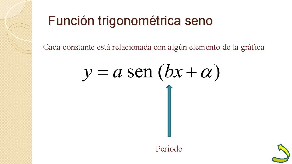 Función trigonométrica seno Cada constante está relacionada con algún elemento de la gráfica Periodo Función trigonométrica seno Cada constante está relacionada con algún elemento de la gráfica Periodo