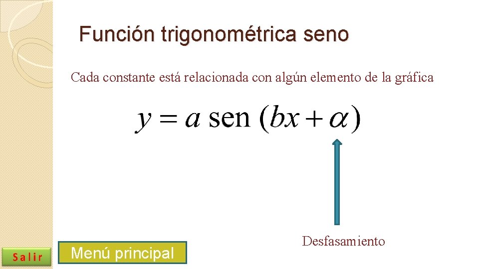 Función trigonométrica seno Cada constante está relacionada con algún elemento de la gráfica Menú Función trigonométrica seno Cada constante está relacionada con algún elemento de la gráfica Menú