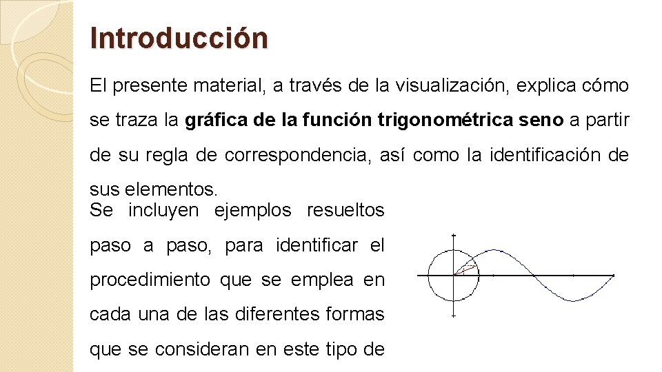 Introducción El presente material, a través de la visualización, explica cómo se traza la Introducción El presente material, a través de la visualización, explica cómo se traza la