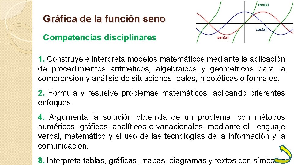Gráfica de la función seno Competencias disciplinares 1. Construye e interpreta modelos matemáticos mediante Gráfica de la función seno Competencias disciplinares 1. Construye e interpreta modelos matemáticos mediante