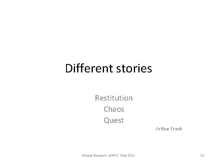 Different stories Restitution Chaos Quest Arthur Frank Mowat Research AHPCC May 2010 14 