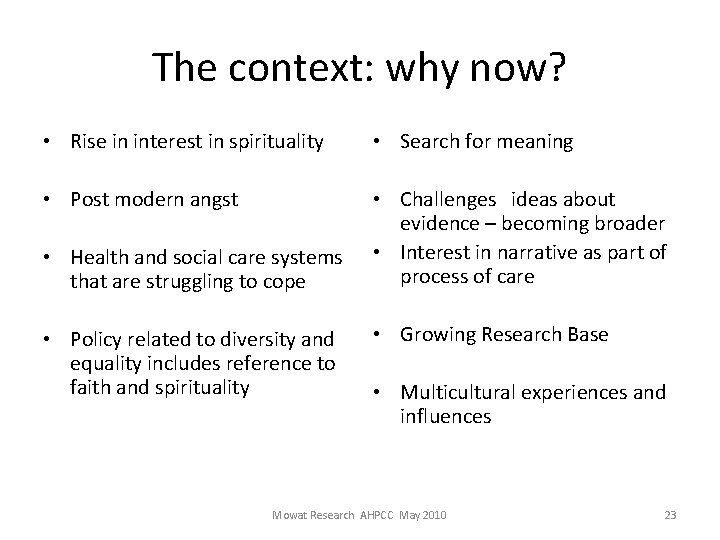 The context: why now? • Rise in interest in spirituality • Search for meaning