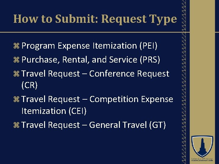 How to Submit: Request Type Program Expense Itemization (PEI) Purchase, Rental, and Service (PRS)