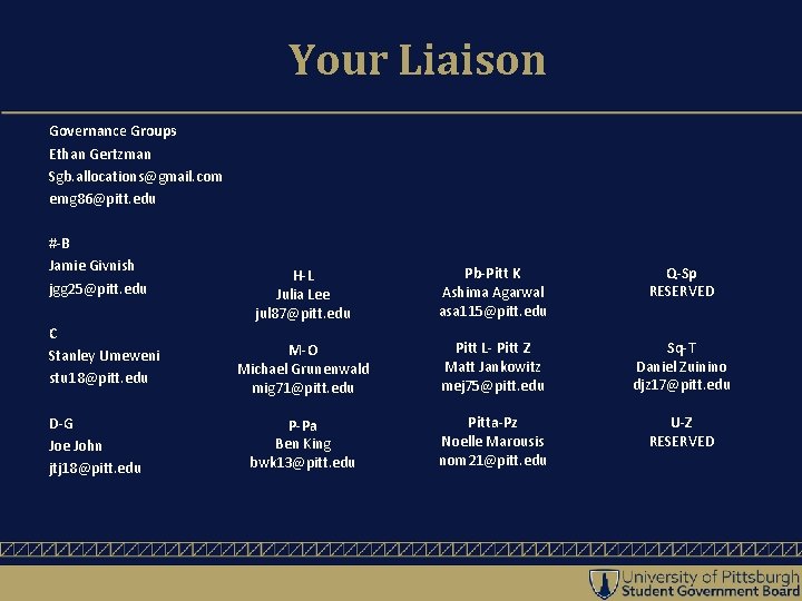 Your Liaison Governance Groups Ethan Gertzman Sgb. allocations@gmail. com emg 86@pitt. edu #-B Jamie