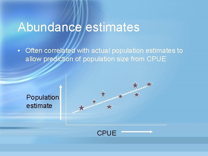 Abundance estimates • Often correlated with actual population estimates to allow prediction of population