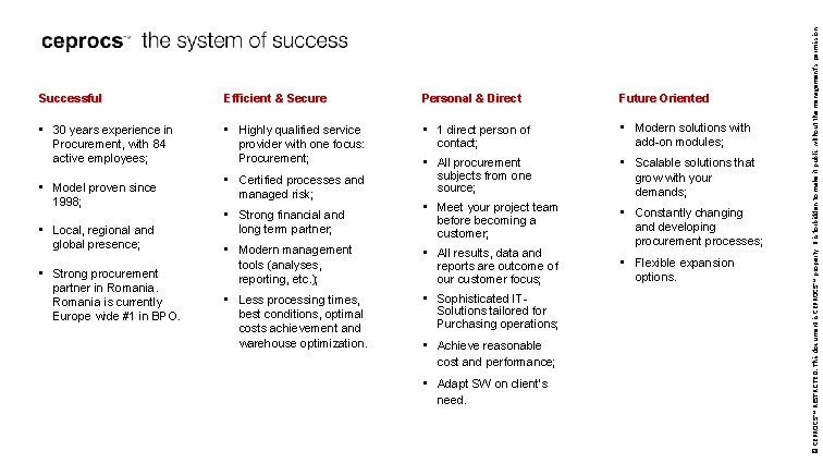 Efficient & Secure Personal & Direct Future Oriented • 30 years experience in Procurement,