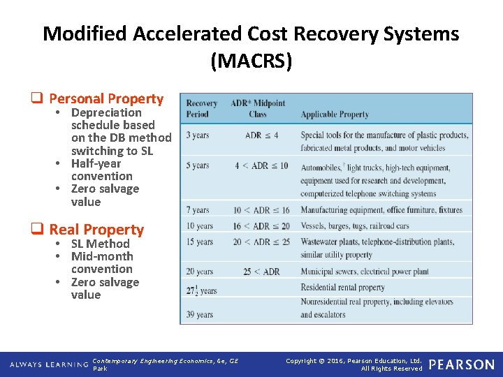 Modified Accelerated Cost Recovery Systems (MACRS) q Personal Property • Depreciation schedule based on