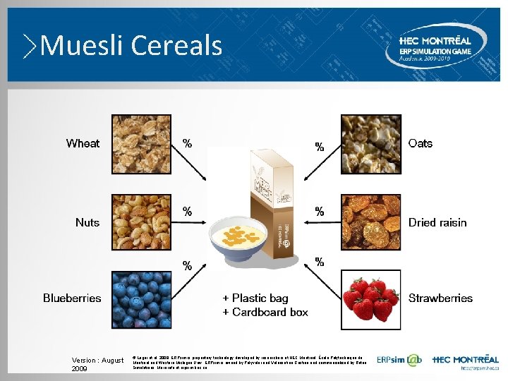 Muesli Cereals Version : August 2009 © Léger et al. 2009. ERPsim is proprietary Muesli Cereals Version : August 2009 © Léger et al. 2009. ERPsim is proprietary
