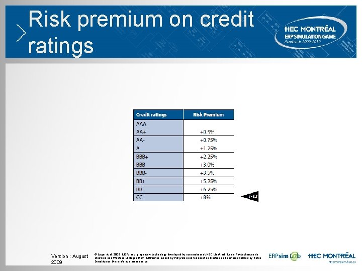 Risk premium on credit ratings Version : August 2009 © Léger et al. 2009. Risk premium on credit ratings Version : August 2009 © Léger et al. 2009.