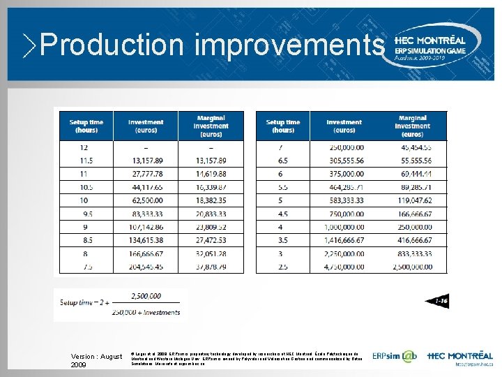Production improvements Version : August 2009 © Léger et al. 2009. ERPsim is proprietary Production improvements Version : August 2009 © Léger et al. 2009. ERPsim is proprietary