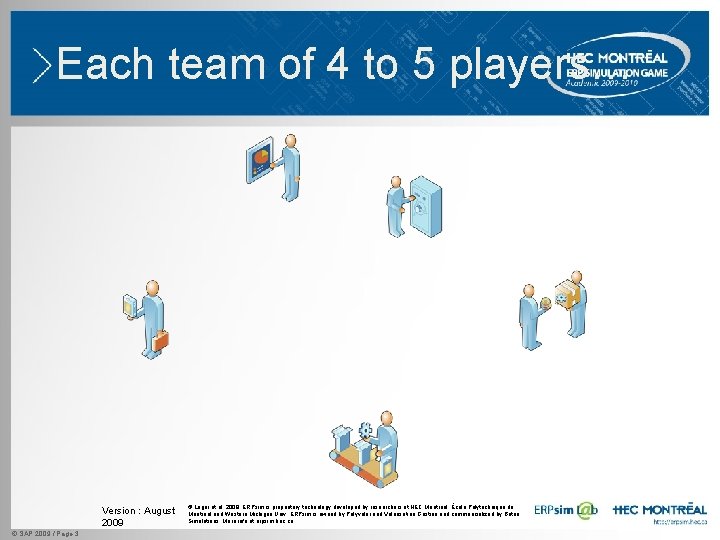 Each team of 4 to 5 players… Version : August 2009 © SAP 2009 Each team of 4 to 5 players… Version : August 2009 © SAP 2009
