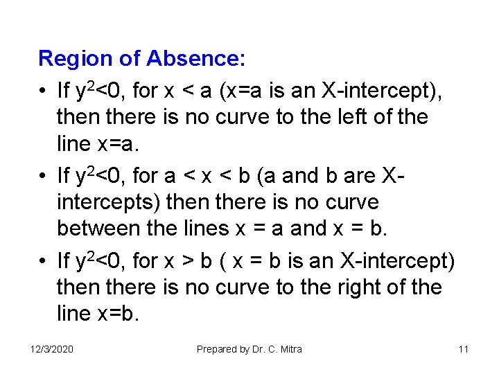 Region of Absence: • If y 2<0, for x < a (x=a is an