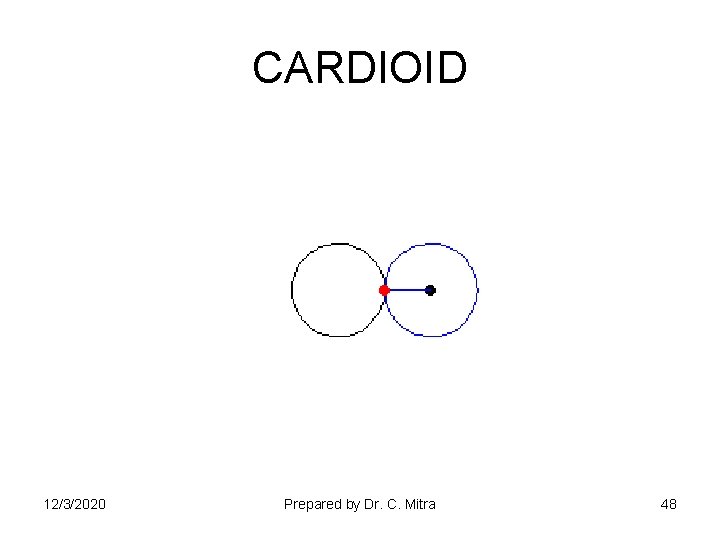 CARDIOID 12/3/2020 Prepared by Dr. C. Mitra 48 