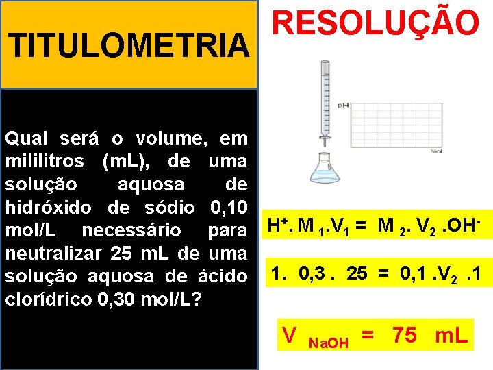 TITULOMETRIA RESOLUÇÃO Qual será o volume, em mililitros (m. L), de uma solução aquosa