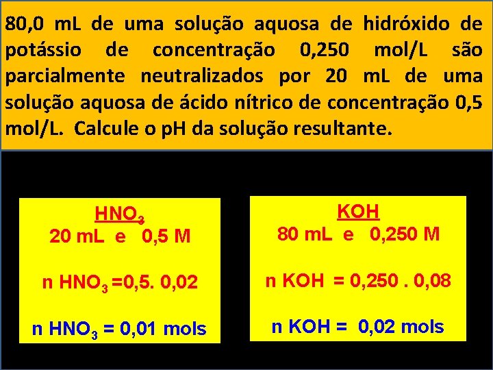 80, 0 m. L de uma solução aquosa de hidróxido de potássio de concentração