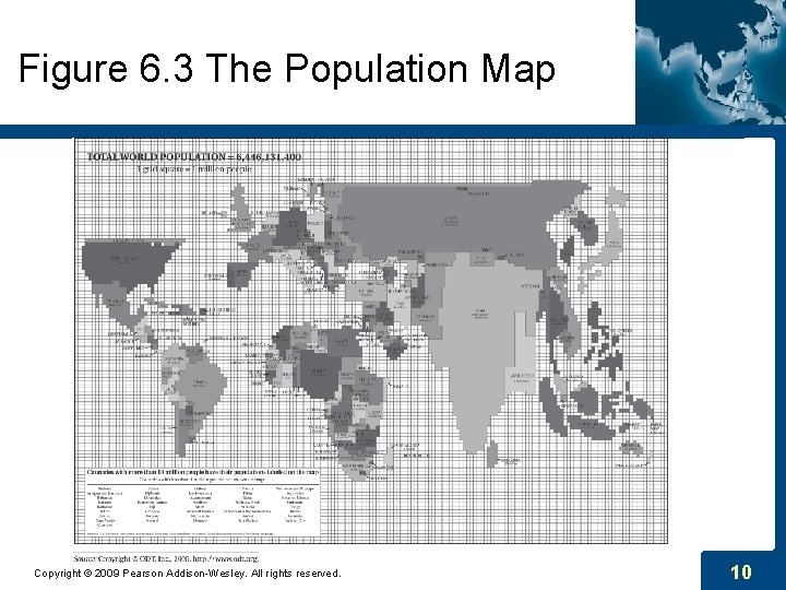 Figure 6. 3 The Population Map Copyright © 2009 Pearson Addison-Wesley. All rights reserved.