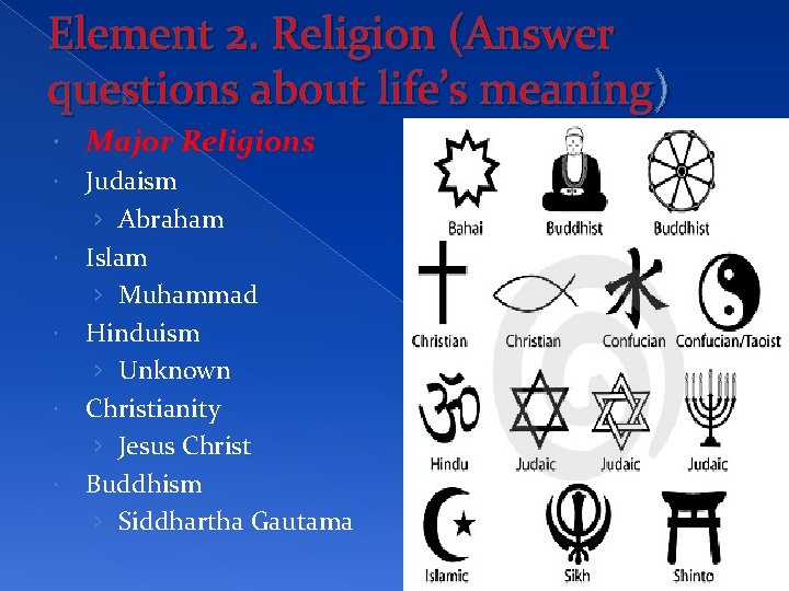 Element 2. Religion (Answer questions about life’s meaning) Major Religions Judaism › Abraham Islam