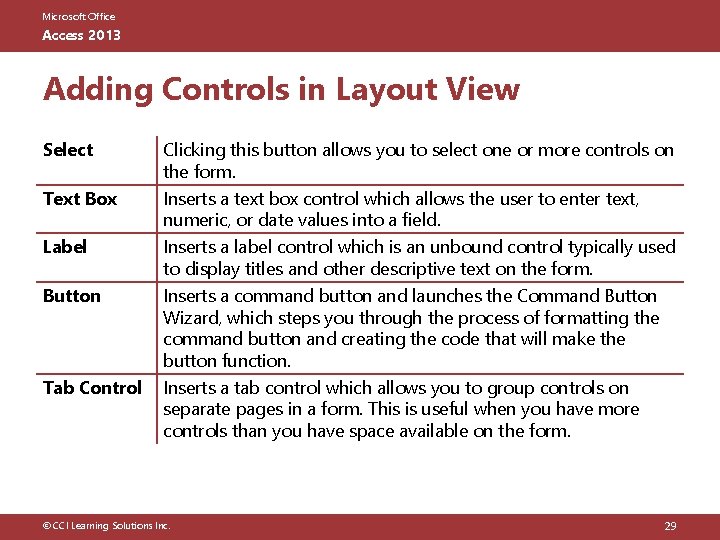 Microsoft Office Access 2013 Adding Controls in Layout View Select Clicking this button allows