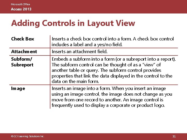 Microsoft Office Access 2013 Adding Controls in Layout View Check Box Inserts a check