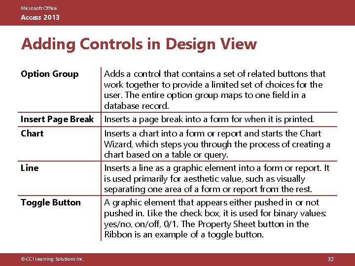 Microsoft Office Access 2013 Adding Controls in Design View Option Group Insert Page Break