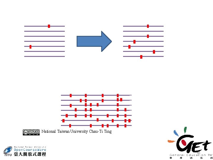 National Taiwan University Chau-Ti Ting 46 