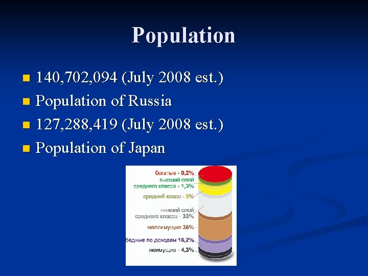 Population 140, 702, 094 (July 2008 est. ) n Population of Russia n 127,