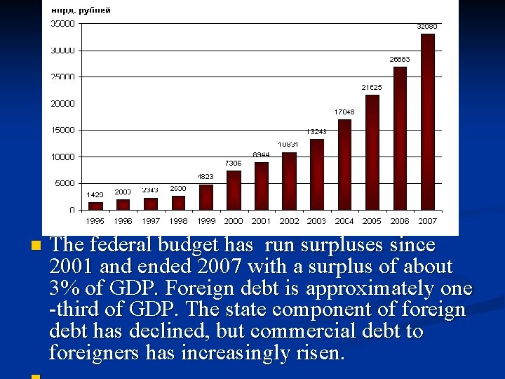 n The federal budget has run surpluses since 2001 and ended 2007 with a