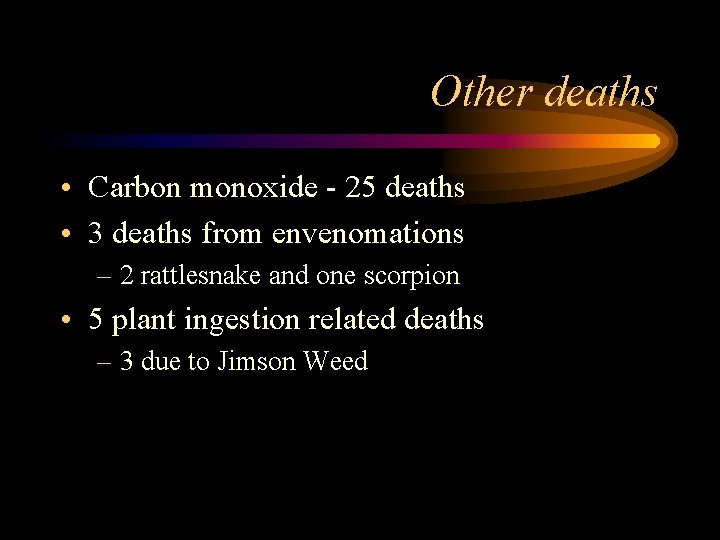 Other deaths • Carbon monoxide - 25 deaths • 3 deaths from envenomations –