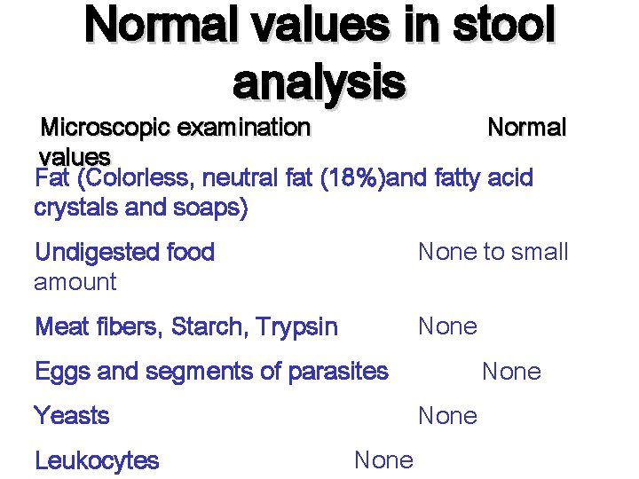 Normal values in stool analysis Microscopic examination Normal values Fat (Colorless, neutral fat (18%)and