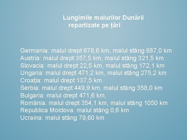 Lungimile malurilor Dunării repartizate pe țări Germania: malul drept 678, 6 km, malul stâng