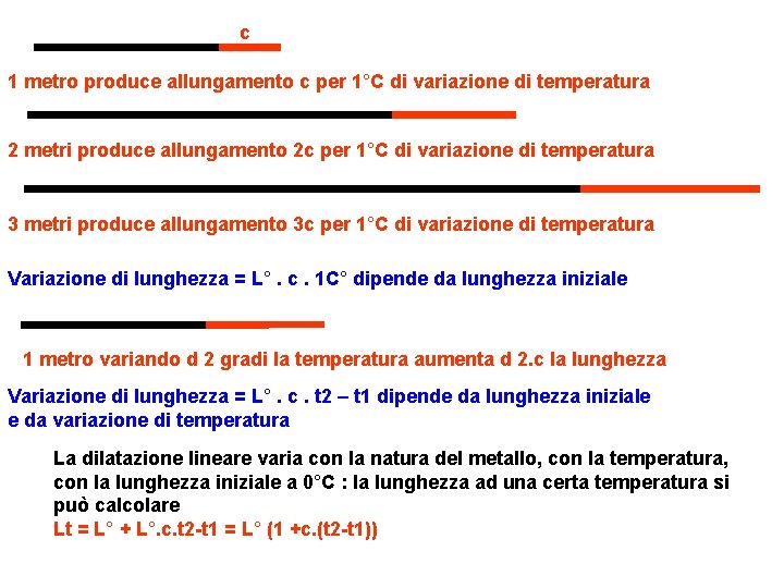 c 1 metro produce allungamento c per 1°C di variazione di temperatura 2 metri c 1 metro produce allungamento c per 1°C di variazione di temperatura 2 metri
