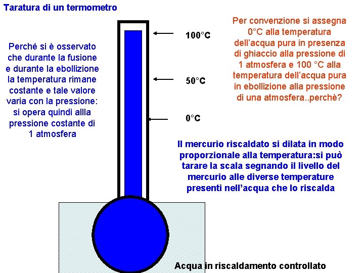 Taratura di un termometro 100°C Perché si è osservato che durante la fusione e Taratura di un termometro 100°C Perché si è osservato che durante la fusione e